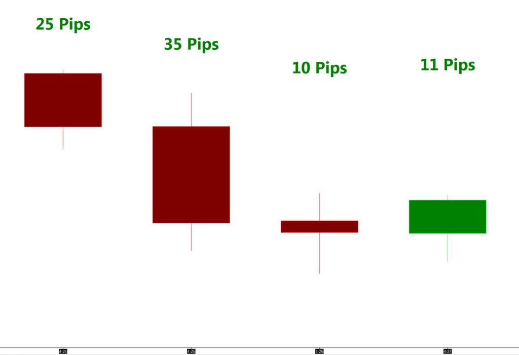 AIT-April-24-2017-1024x701 Learn forex trading