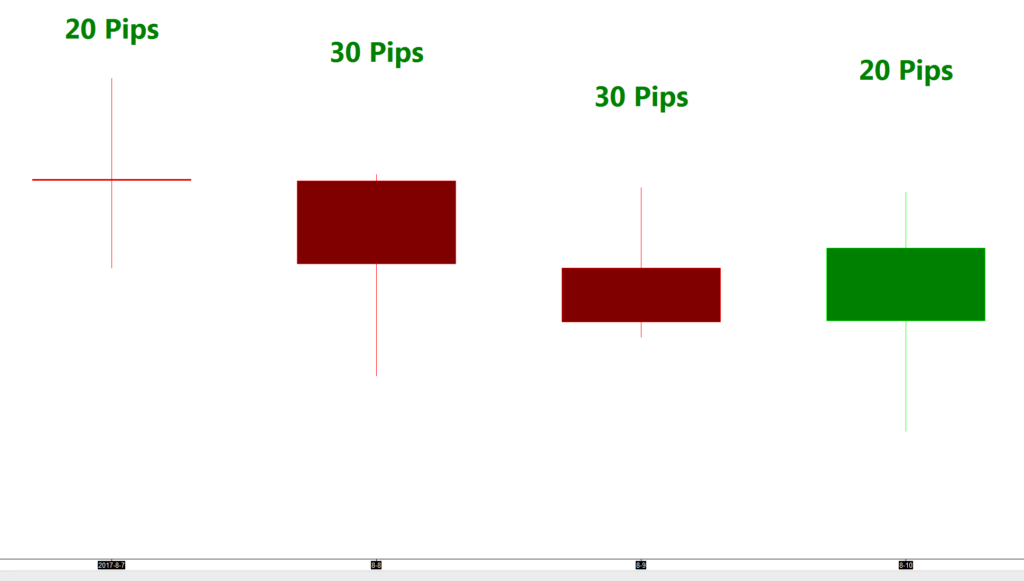 AIT-Aug-7-2017-1024x581 Learn forex trading