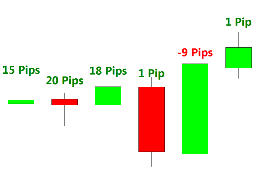 Jan20-25-2019-1024x657 Currency trading training course