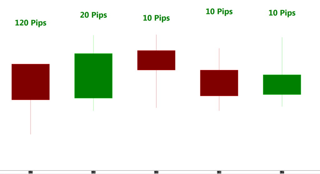 ONIT-April-23-2017-1024x559 Learn forex trading