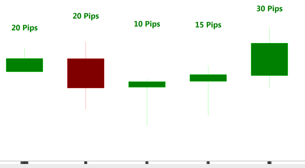 ONIT-Aug-6-2017-1024x563 Learn forex trading