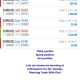 Forex Trading