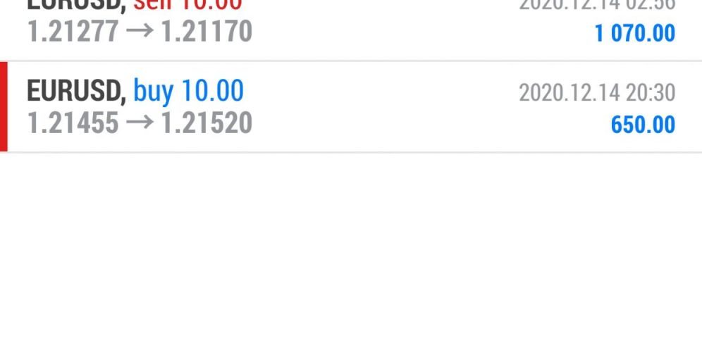 Online forex trading