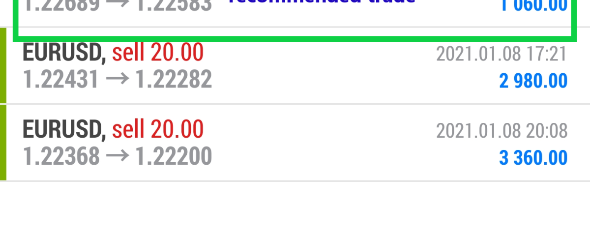 Forex training courses