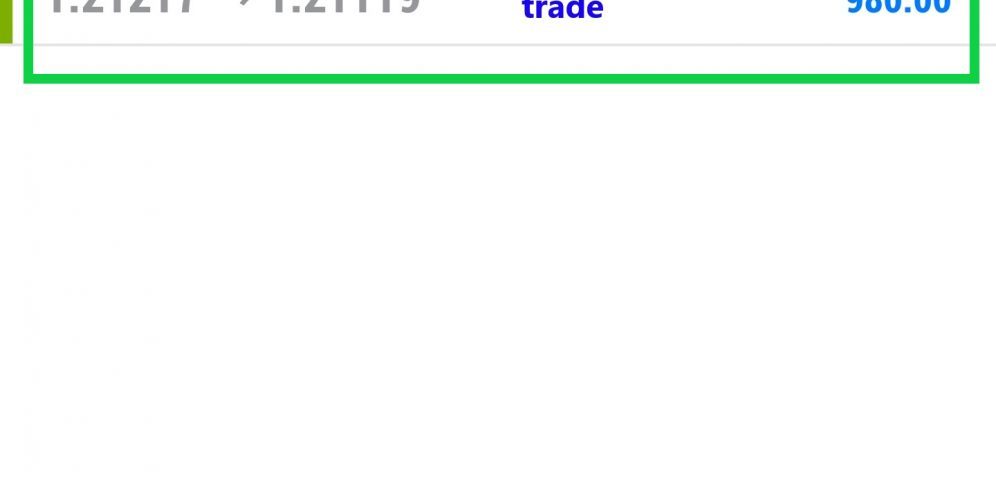 Online forex trading