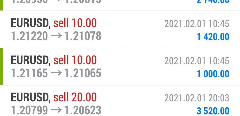 Mid market exchange rate calculator