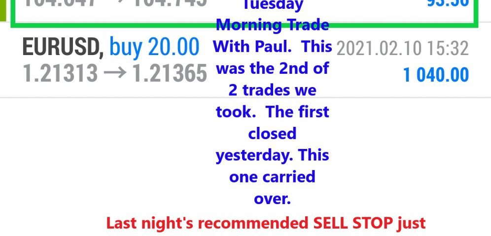 Online forex trading