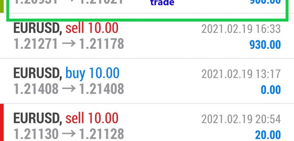 Mid market exchange rate calculator