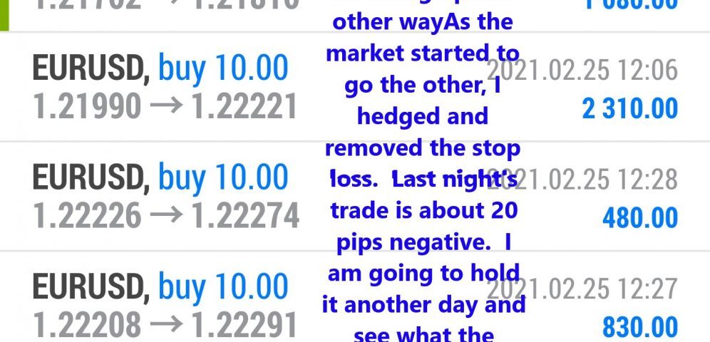 Forex trading for beginners