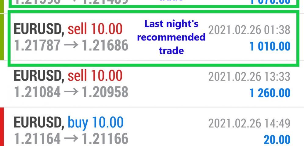 Forex trading for beginners