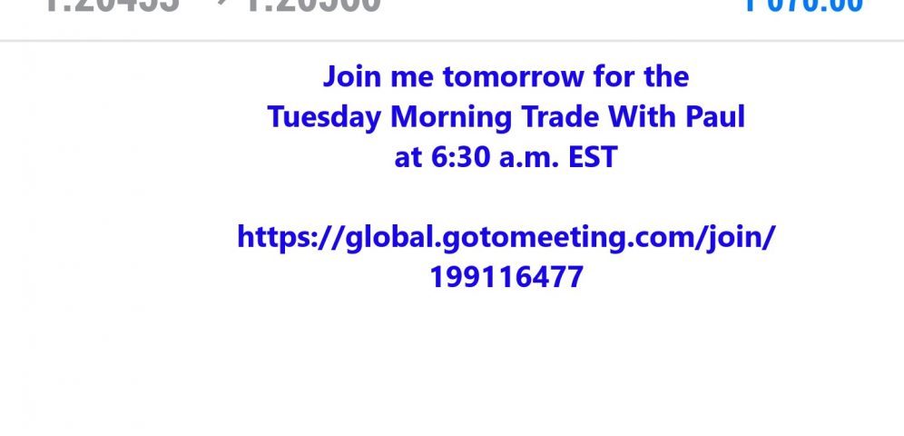 Forex trading for beginners