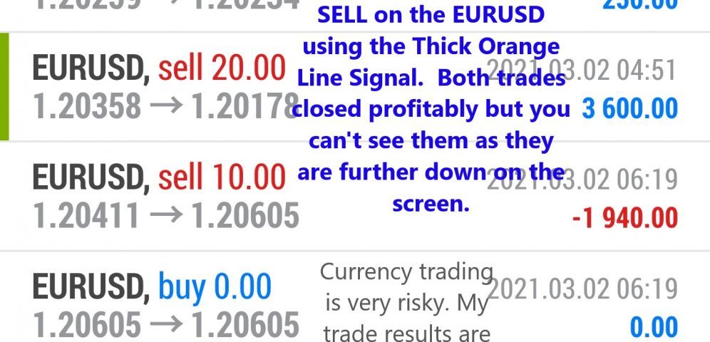 Forex trading for beginners