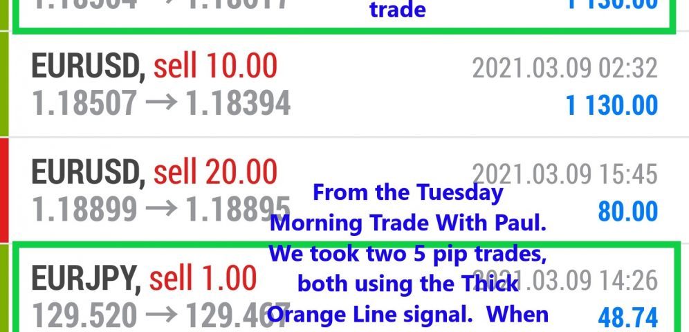 0nline forex courses