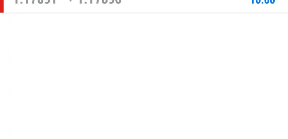 Forex training courses