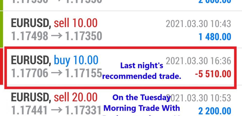 Forex trading course