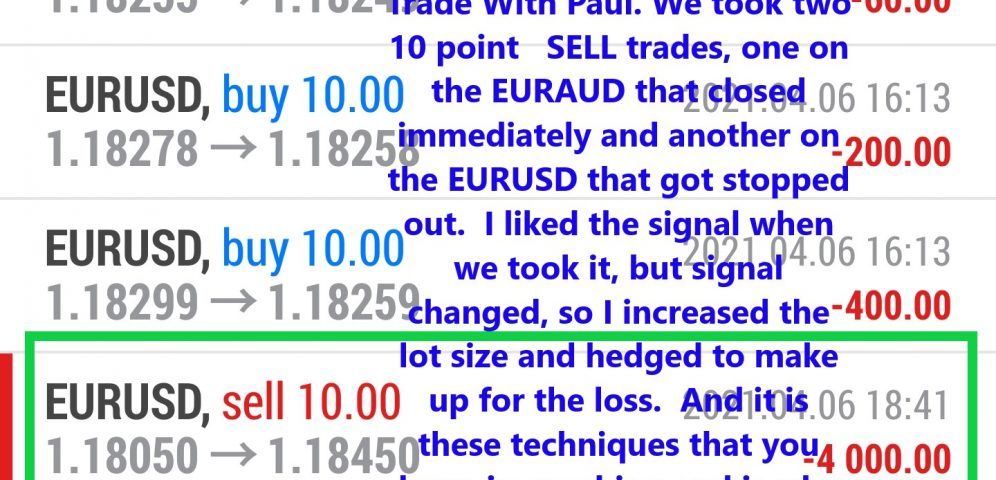 Online forex trading