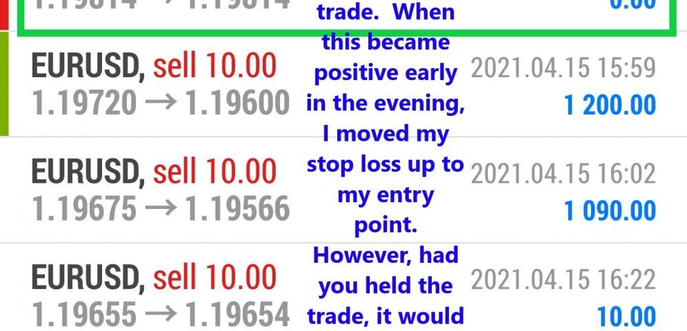 Forex trading for beginners