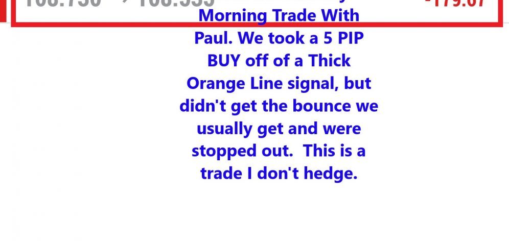 Forex Guide