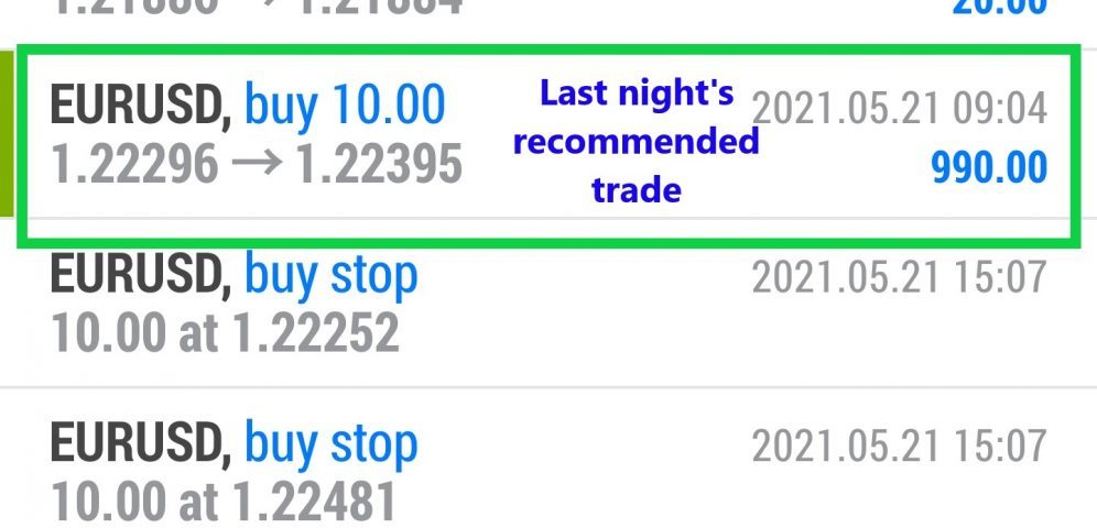 Forex trading tutorial