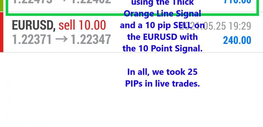 Forex trading tutorial