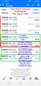 Forex-Smart-Trade-Best-Online-Currency-Trading-Course-Today’s-Trade-Results