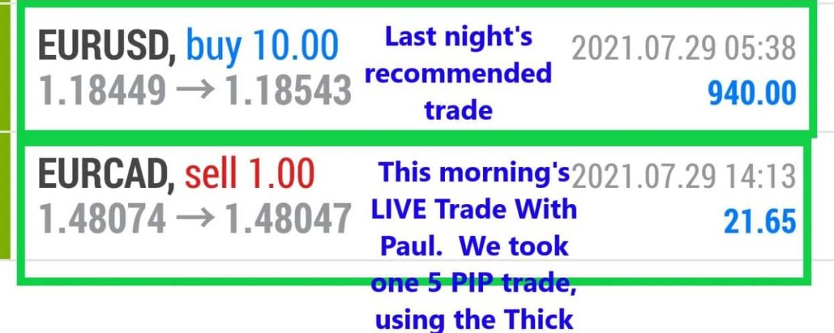 Forex-Smart-Trade-Best-Online-Currency-Trading-Course-Today’s-Trade-Results