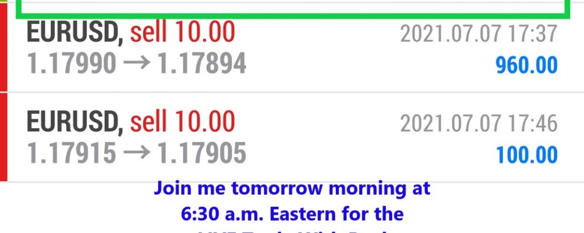 Forex Smart Trade Daily Trade Results