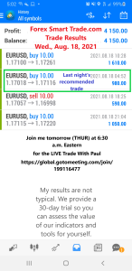 Forex-Smart-Trade-Best-Online-Currency-Trading-Course-Today’s-Trade-Results