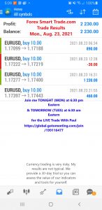 Forex-Smart-Trade-Best-Online-Currency-Trading-Course-Today’s-Trade-Results