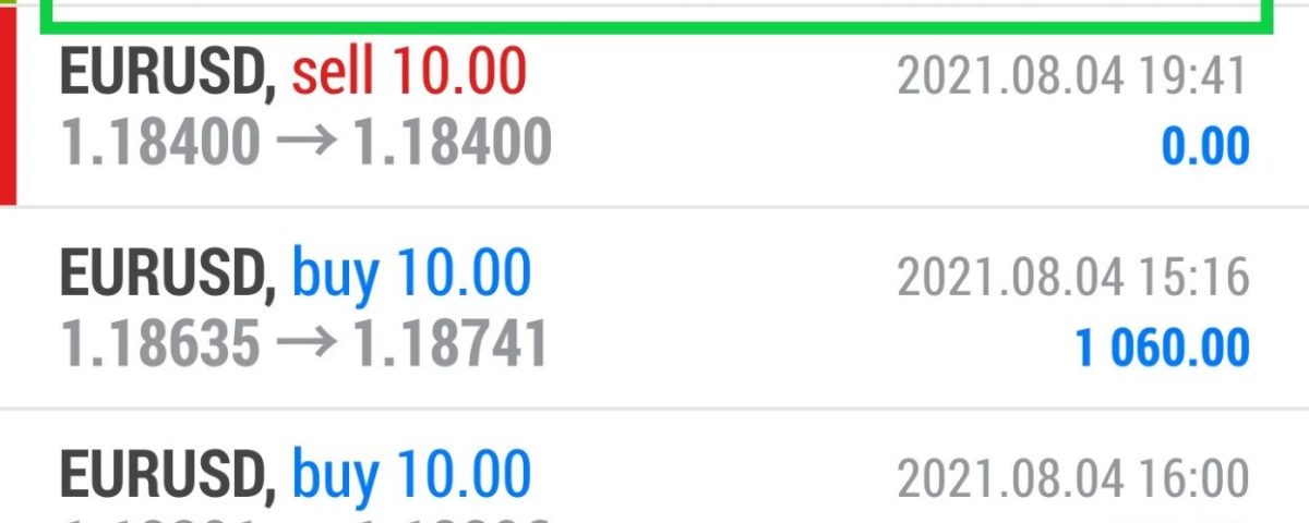 Forex-Smart-Trade-Best-Online-Currency-Trading-Course-Today’s-Trade-Results