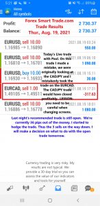 Forex-Smart-Trade-Best-Online-Currency-Trading-Course-Today’s-Trade-Results