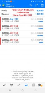 Forex-Smart-Trade-Best-Online-Currency-Trading-Course-Today’s-Trade-Results