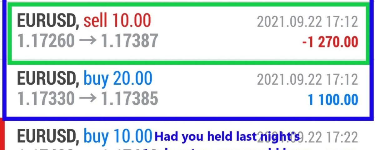 Forex-Smart-Trade-Best-Online-Currency-Trading-Course-Today’s-Trade-Results