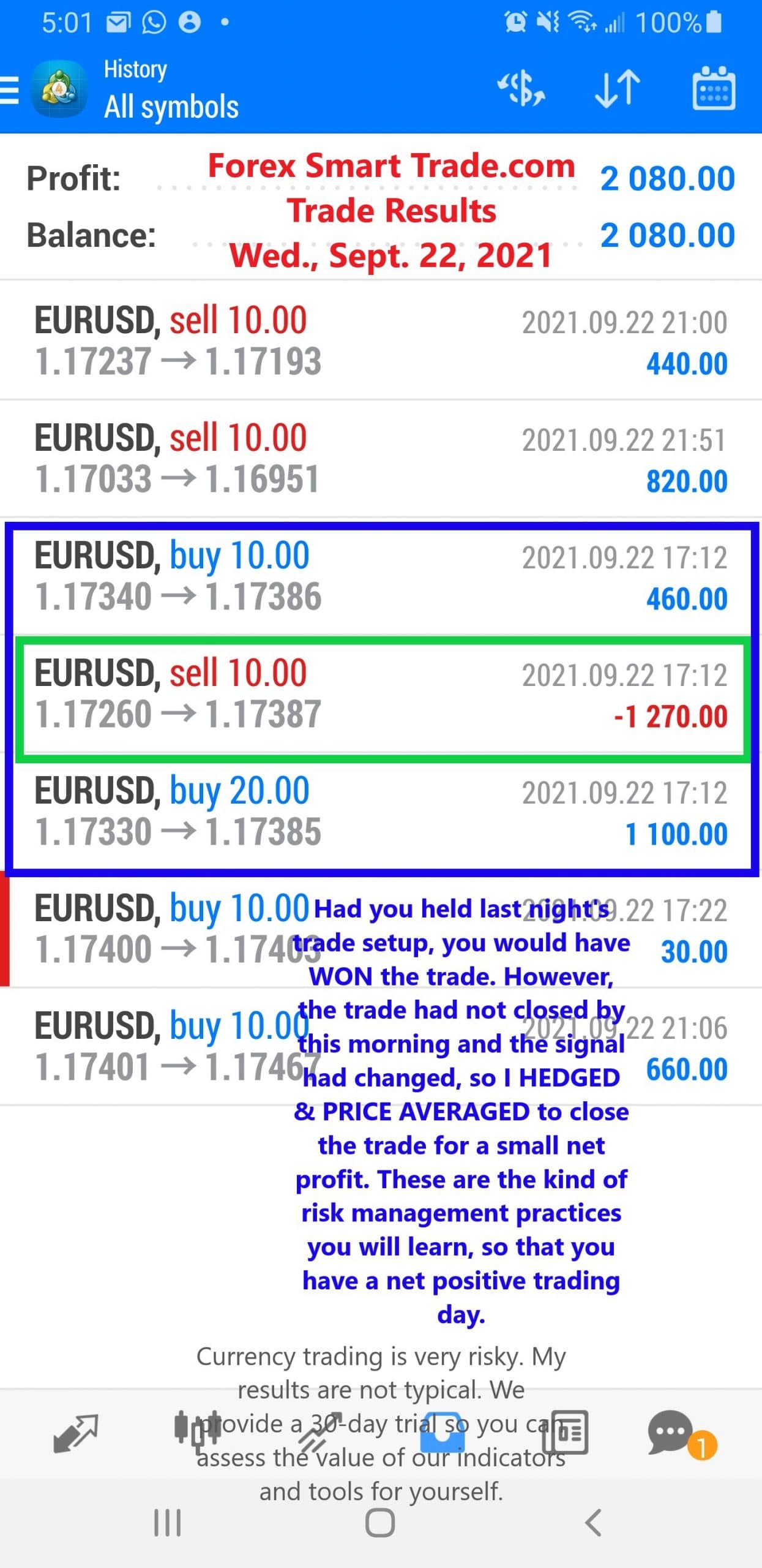 Forex-Smart-Trade-Best-Online-Currency-Trading-Course-Today’s-Trade-Results