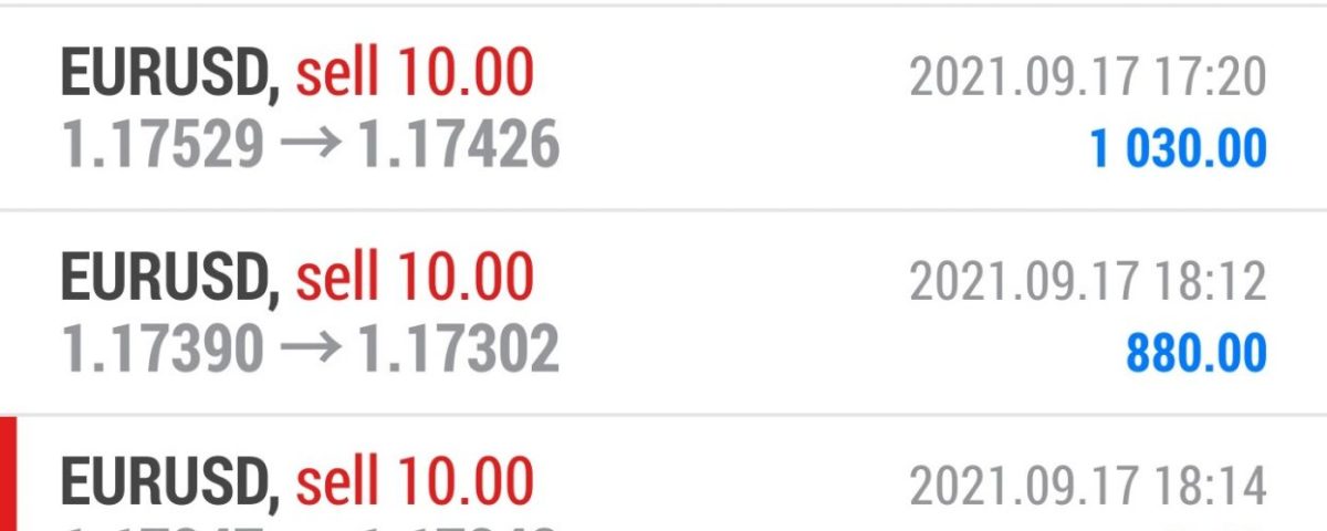 Forex-Smart-Trade-Best-Online-Currency-Trading-Course-Today’s-Trade-Results