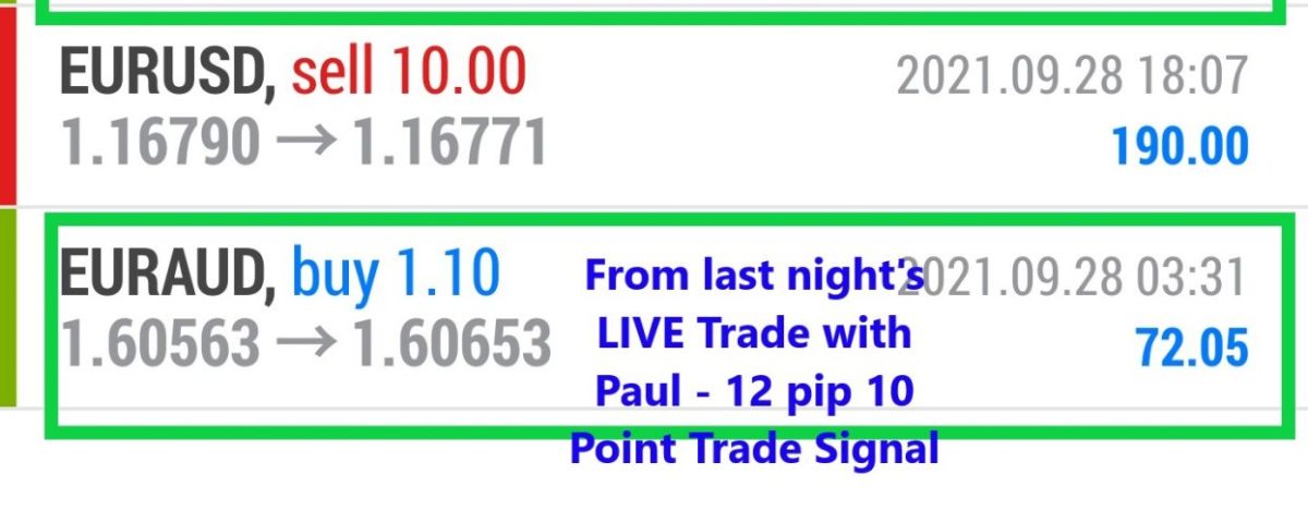 Forex-Smart-Trade-Best-Online-Currency-Trading-Course-Today’s-Trade-Results