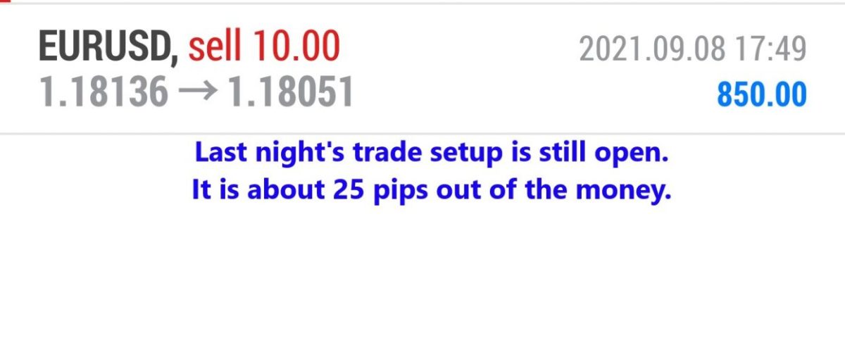 Forex-Smart-Trade-Best-Online-Currency-Trading-Course-Today’s-Trade-Results