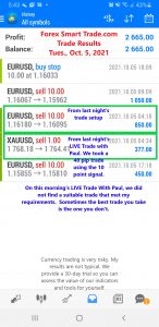Forex-Smart-Trade-Best-Online-Forex-Currency-Trading-Course-Today’s-Trade-Results