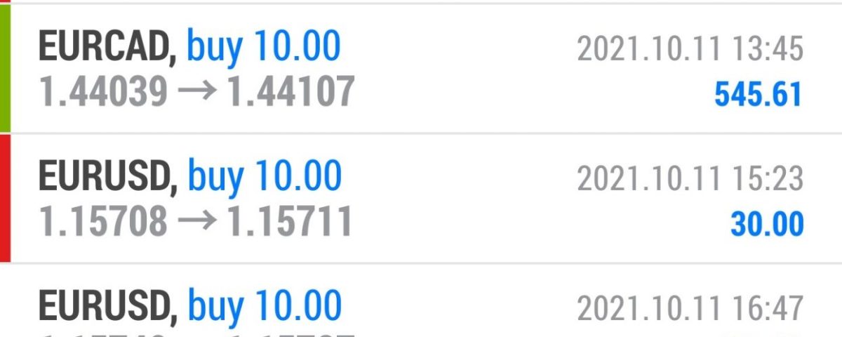 Forex-Smart-Trade-Best-Online-Currency-Trading-Course-Today’s-Trade-Results