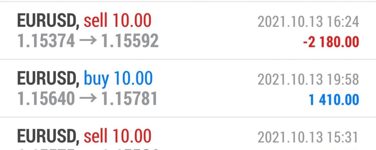 Forex-Smart-Trade-Best-Online-Currency-Trading-Course-Today’s-Trade-Results