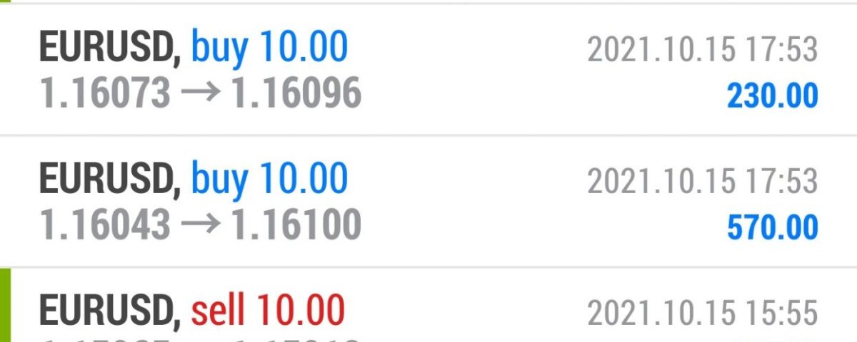 Forex-Smart-Trade-Best-Online-Currency-Trading-Course-Today’s-Trade-Results