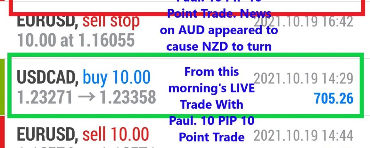 Forex-Smart-Trade-Best-Online-Forex-Currency-Trading-Course-Today’s-Trade-Results