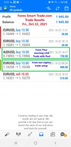 Forex-Smart-Trade-Best-Online-Forex-Currency-Trading-Course-Today’s-Trade-Results