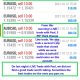 Forex-Smart-Trade-Best-Online-Currency-Trading-Course-Today’s-Trade-Results