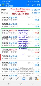 Forex-Smart-Trade-Best-Online-Currency-Trading-Course-Today’s-Trade-Results