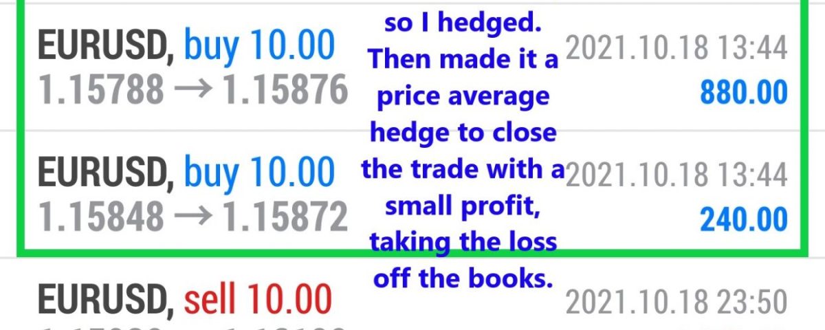 Forex-Smart-Trade-Best-Online-Currency-Trading-Course-Today’s-Trade-Results