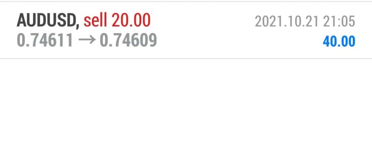 Forex-Smart-Trade-Best-Online-Forex-Currency-Trading-Course-Today’s-Trade-Results