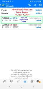 Forex-Smart-Trade-Best-Online-Forex-Currency-Trading-Course-Today’s-Trade-Results