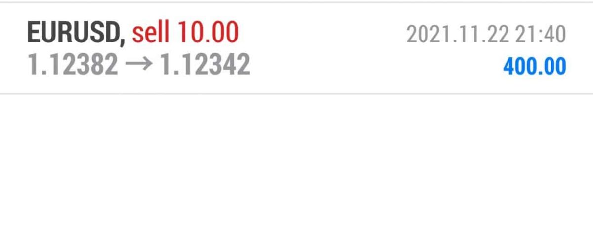 Forex-Smart-Trade-Best-Online-Forex-Currency-Trading-Course-Today’s-Trade-Results