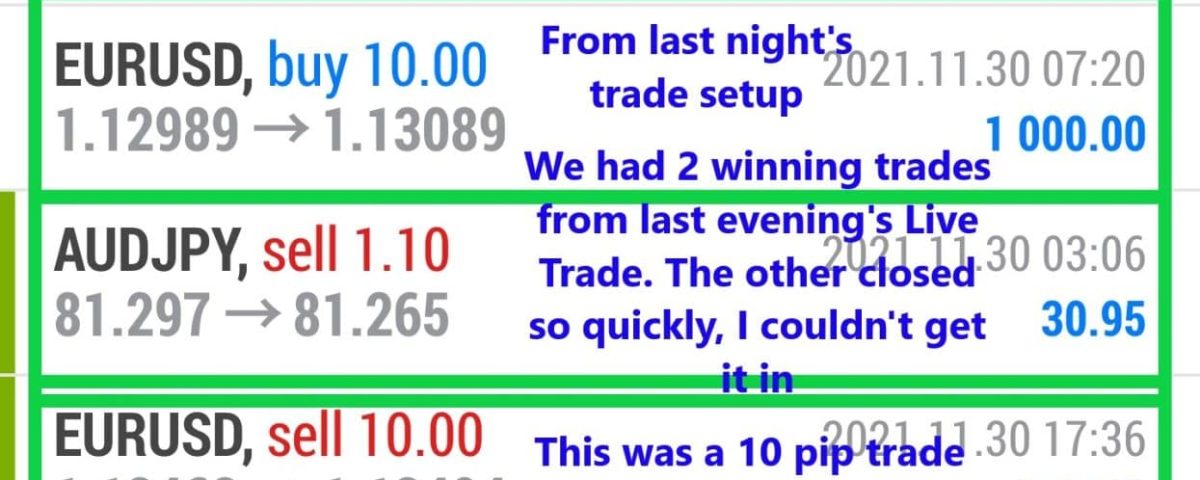 Forex-Smart-Trade-Best-Online-Forex-Currency-Trading-Course-Today’s-Trade-Results